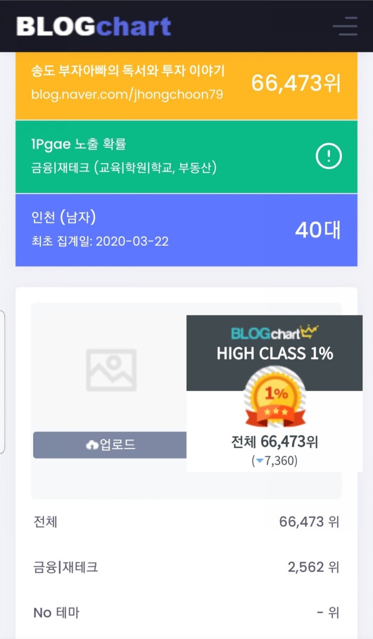  블로그를 하는 이유 2 (애드포스트 한달 수익 후기, 재무 방주 건설, 블로그차트 순위)