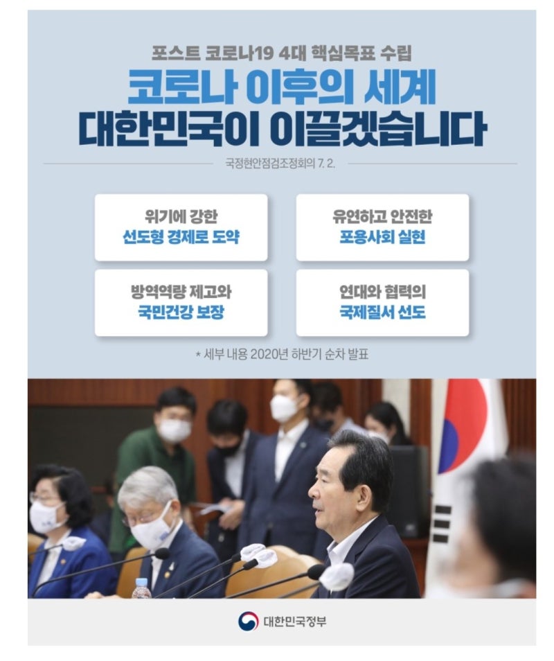 포스트 코로나로 가속화된  4차 산업혁명의  디지털 트랜스포메이션(디지털 전환 : Digital Transformation) 경영