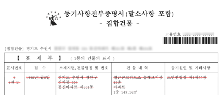  #법잘남_3 [등기부등본 보는법] 확인 방법!