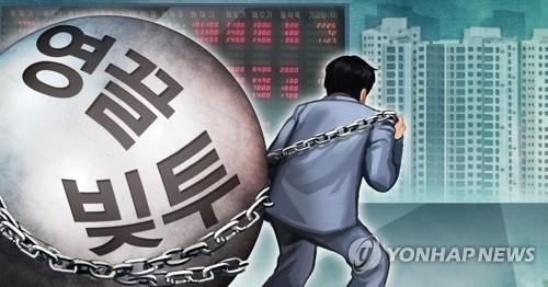2030세대 마통개설 급증 ..내집 마련 열끌 주식투자 빚투목적(마이너스 통장) 2030세대 마통개설 급증 ..내집 마련 열끌 주식투자 빚투목적(마이너스 통장)