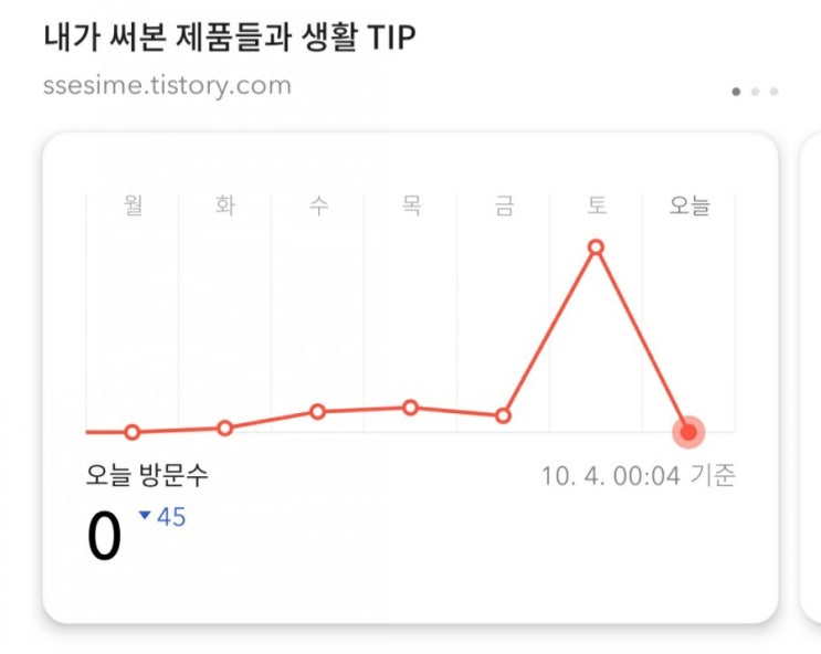  애드센스 3일만의 성과;;