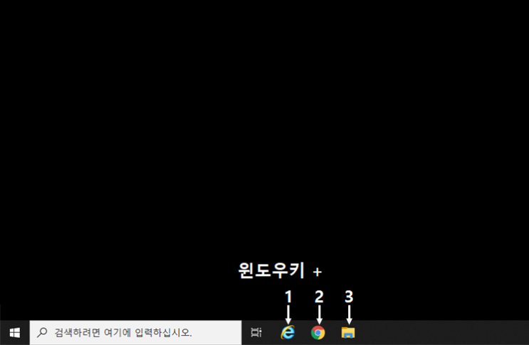  알아두면 유용한 윈도우 단축키