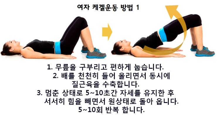 여성 케겔운동기구 주목받는 상황 5