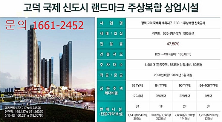  평택 고덕신도시 어반 그로브 상가 분양 투자 안내 삼성반도체를 끼고 있다