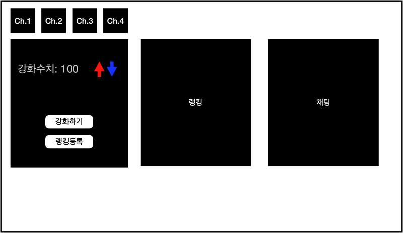 DevQuiz - Jogo de Quiz em tempo real utilizando React Native e SocketIO