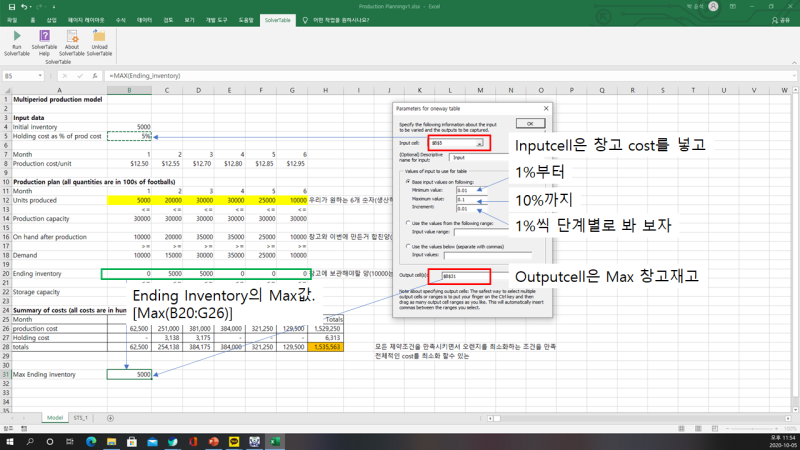 [Optimization using Excel]엑셀로 최적화 모델 찾기_Multiperiod production model(2 ...