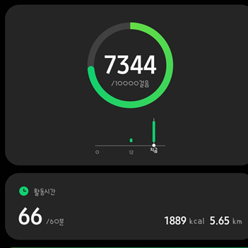  돈이 굴러들어오는 배당맨, 바로이맛 아입니까?ㅋ