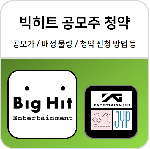  10월의 대어, 빅히트 엔터테인먼트 공모주 청약 방법 알아보기!