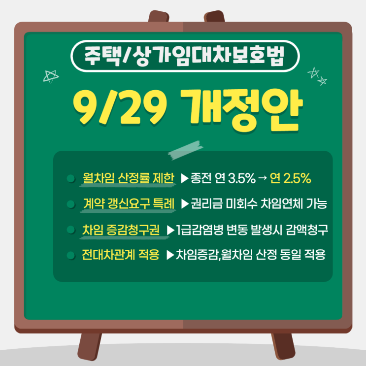  [ 독산4동 공인중개사학원] 주택/상가임대차보호법 개정안(9/29)