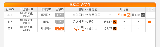 2020.10.05 프로토 공개조합 결과 (으악 알크마르...그리고 10폴 한폴낙) 2020.10.05 프로토 공개조합 결과 (으악 알크마르...그리고 10폴 한폴낙)