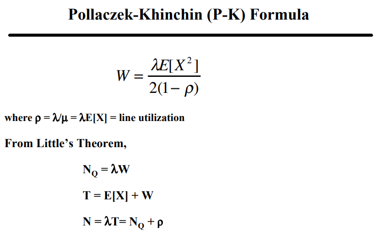 큐잉 이론 (Queueing Theory) : 네이버 블로그