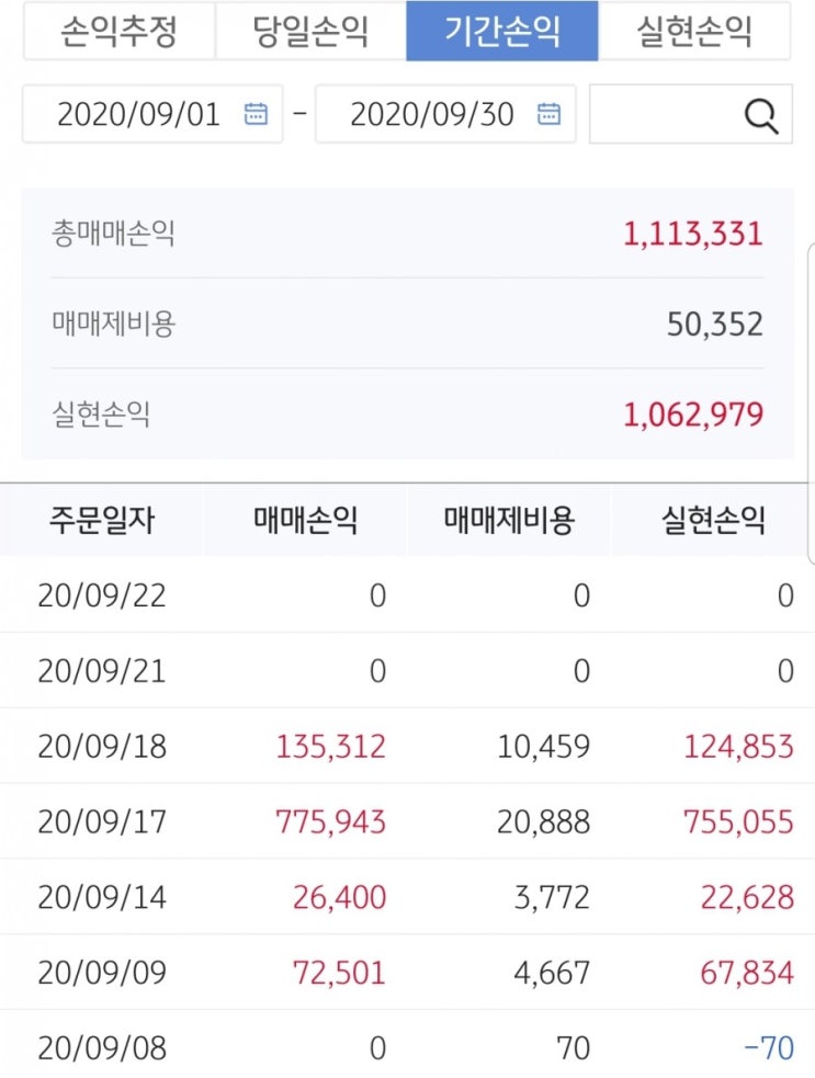  2020년 9월 주식수익