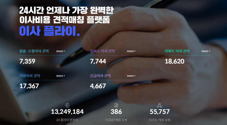  합리적인 가정이사 업체를 알게되었네요