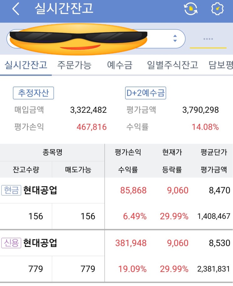  [주식투자 재테크] 현대공업, 현대차 친환경차 약진~! / 투싼 하이브리드, 아이오닉5 기대주 줄줄이 등판