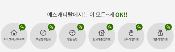  ok대출 은 여기서 안전하고 믿을수 있는곳에서