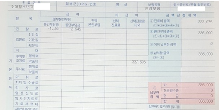 스타로랄300설하액 검사결과 없으니 실손보험 못 준다고? 따져봅니다.