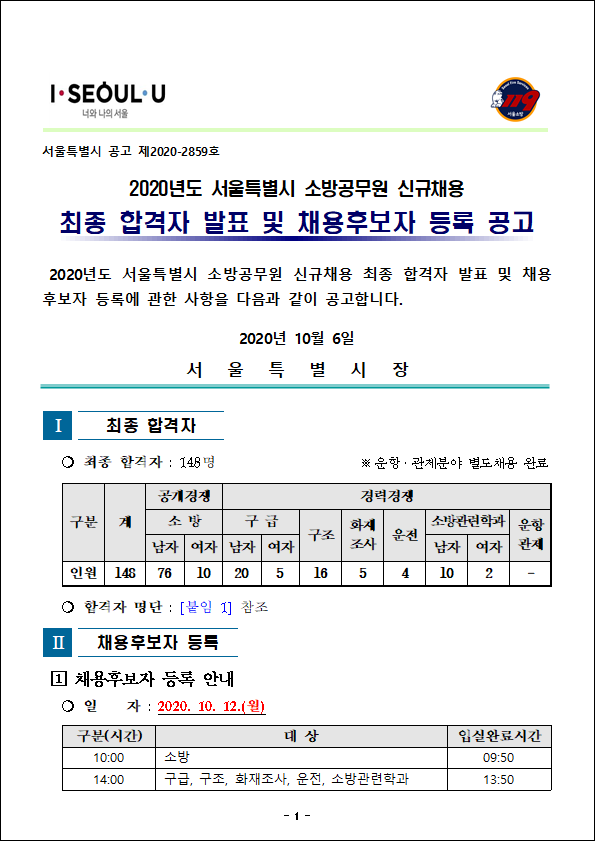  2020년 서울특별시 소방공무원 채용 최종합격자 발표!!!