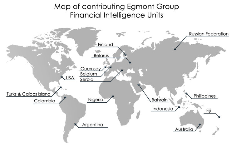 Egmont Group, Wolfsberg Group, 세계은행과 IMF