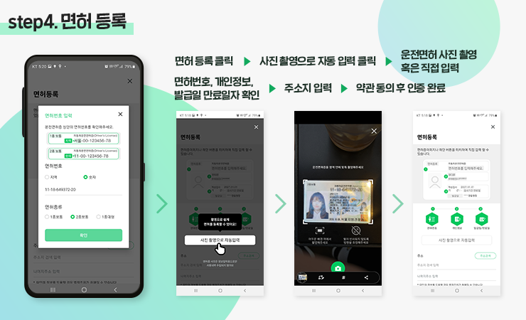 그린카가 직접 알려주는 쉽고 편한 그린카 가입 방법과 인증 절차! : 네이버 블로그 그린카가 직접 알려주는 쉽고 편한 그린카 가입 방법과 인증 절차! : 네이버 블로그