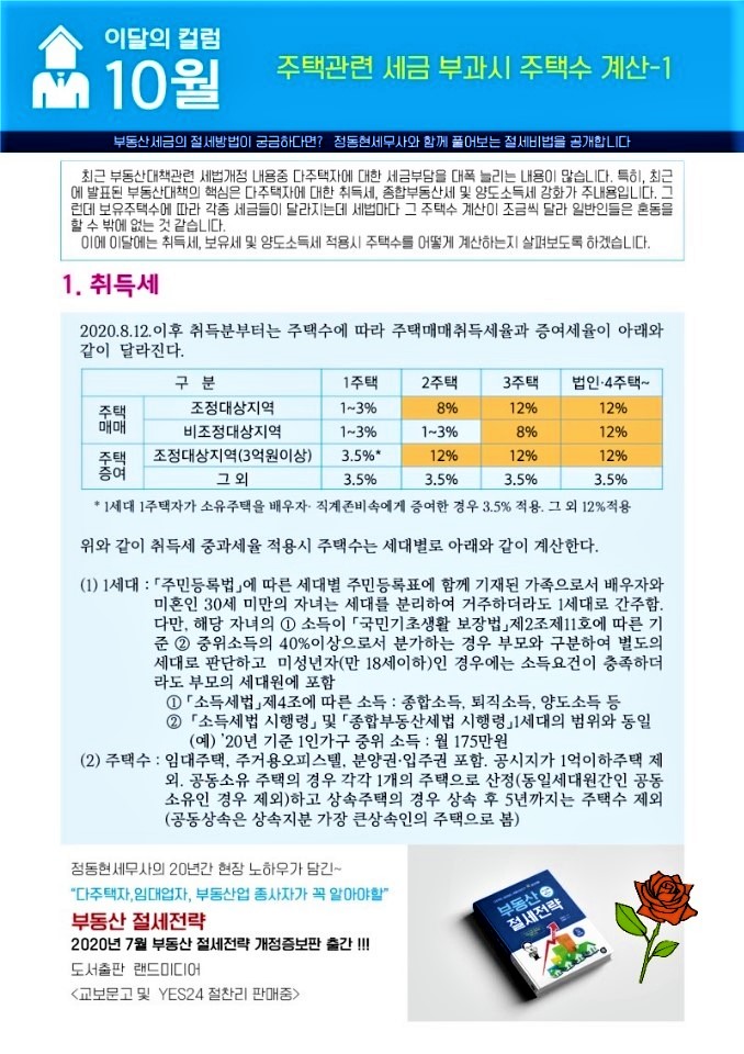  주택관련 세금 부과시 주택수 계산에 관하여~~