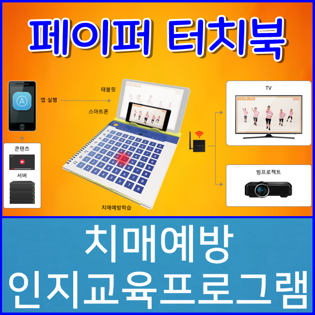 노인주간보호센터 경도인지장애 치매예방 인지교육프로그램 추천 