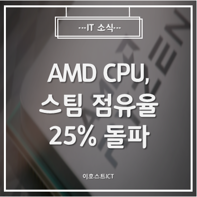 [IT 소식] AMD CPU, 스팀 점유율 25% 돌파...점유율 더 증가할 가능성 높아