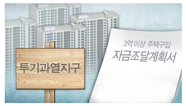  20대 그들이 집을 구매하는 방법.