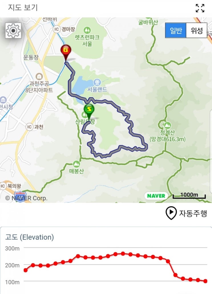  서울대공원 둘레길