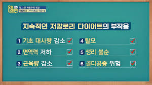 저칼로리다이어트증상 실패이유 요요현상원인증상: 극복방법 근육량증가체지방감소 저칼로리다이어트증상 실패이유 요요현상원인증상: 극복방법 근육량증가체지방감소
