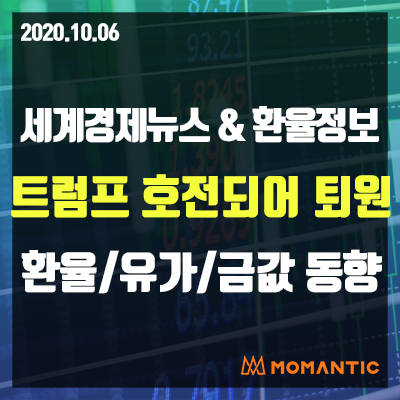 [20.10.06 세계경제뉴스 및 환율] 트럼프 호전·부양책 기대에 주가↑채권↓유가↑금↑달러 혼조! 오늘의 환율/금값/국제유가 동향