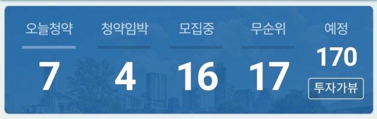 에휴부동산 10월6일 분양 청약 정보공유 분양접수 청약접수 분양성공하자 내집마련은 첫발 청약신청 10월 청약 일정 10월 청약 달력 에휴부동산 10월6일 분양 청약 정보공유 분양접수 청약접수 분양성공하자 내집마련은 첫발 청약신청 10월 청약 일정 10월 청약 달력