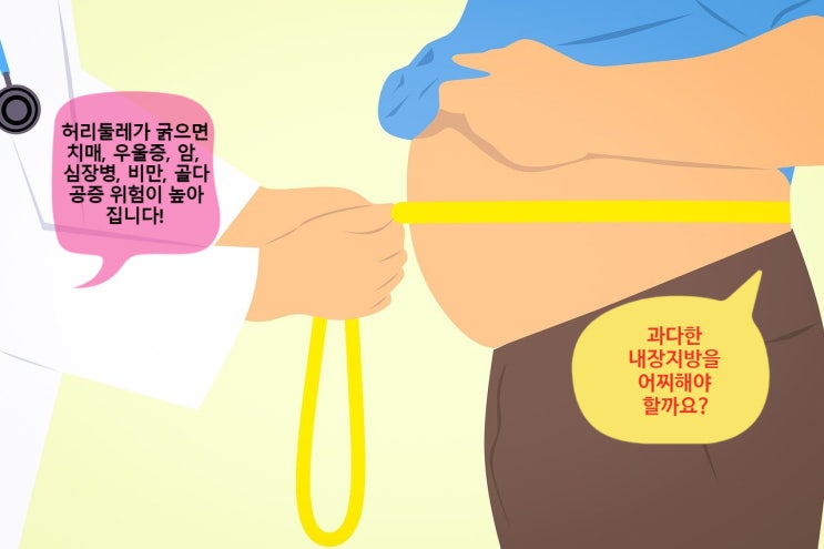 '이것' 굵으면 만병에 노출!! 누티 시서스 가루로 식욕 억제 해서 관리 해봐요!