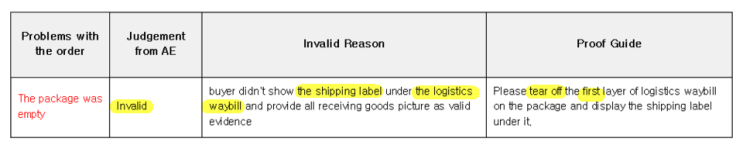 알리익스프레스 빈 봉투로 오는 경우 분쟁 제기 - shipping label 증거로 올리기