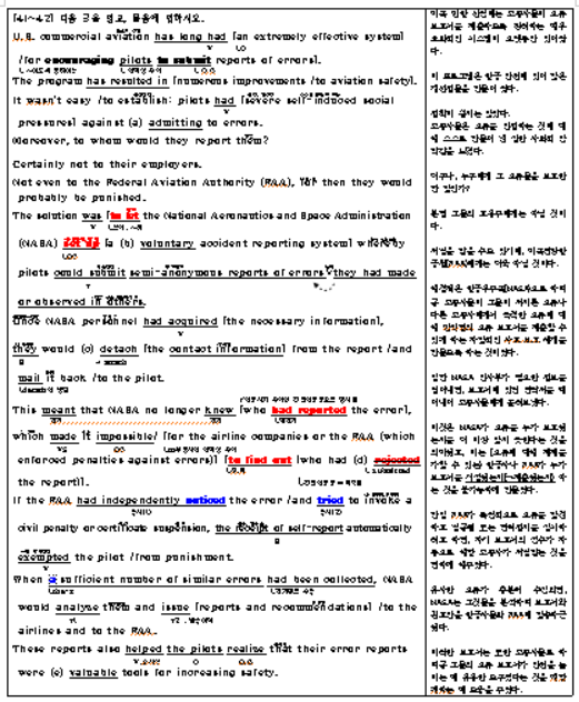  2020_고2_9월 모의고사(41~45번) 분석 자료