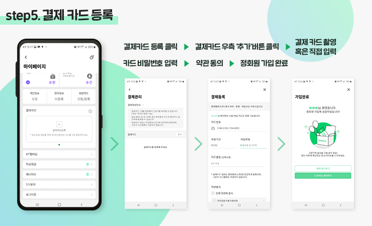 그린카가 직접 알려주는 쉽고 편한 그린카 가입 방법과 인증 절차! : 네이버 블로그 그린카가 직접 알려주는 쉽고 편한 그린카 가입 방법과 인증 절차! : 네이버 블로그