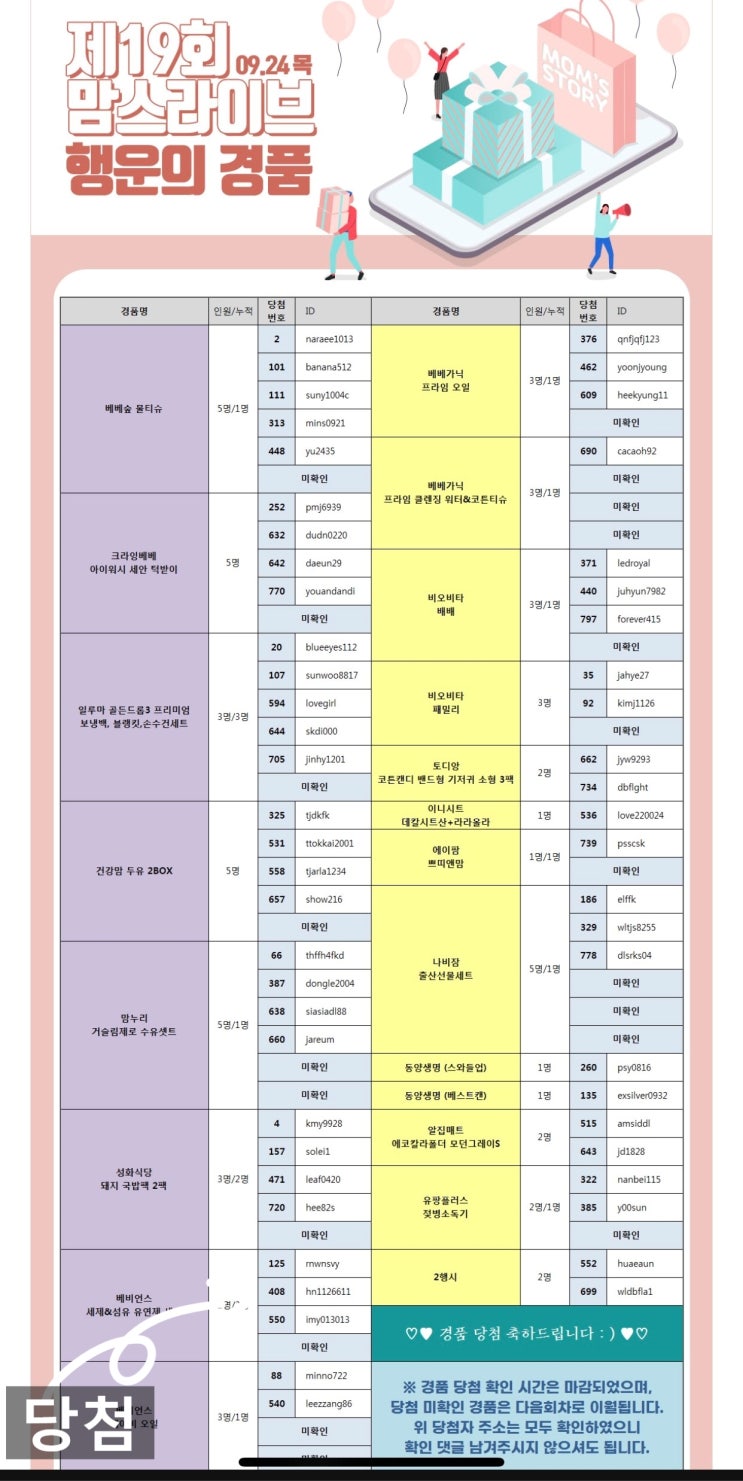 제19회 맘스스토리 온라인 산모교실에서 베비언스 세제&섬유 유연제 경품 당첨
