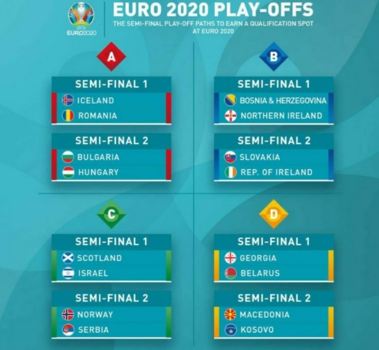 2020.10.08 UEFA 유로2020 예선 플레이오프 준결승 루트A 루트B 슬로바키아 아일랜드 | 보스니아 북아일랜드 | 불가리아 헝가리 | 아이슬란드 루마니아 2020.10.08 UEFA 유로2020 예선 플레이오프 준결승 루트A 루트B 슬로바키아 아일랜드 | 보스니아 북아일랜드 | 불가리아 헝가리 | 아이슬란드 루마니아