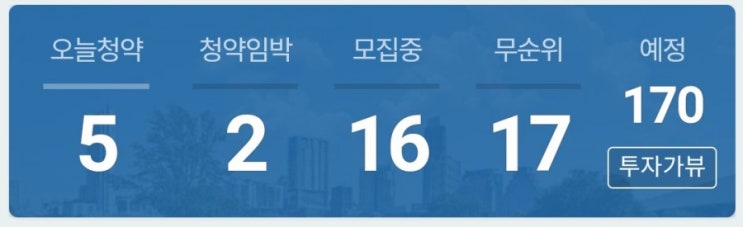 에휴부동산 10월7일 분양 청약 정보공유 분양접수 청약접수 분양성공하자 내집마련은 첫발 청약신청 10월 청약 일정 10월 청약 달력 에휴부동산 10월7일 분양 청약 정보공유 분양접수 청약접수 분양성공하자 내집마련은 첫발 청약신청 10월 청약 일정 10월 청약 달력