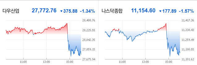 트럼프 대통령 왈 