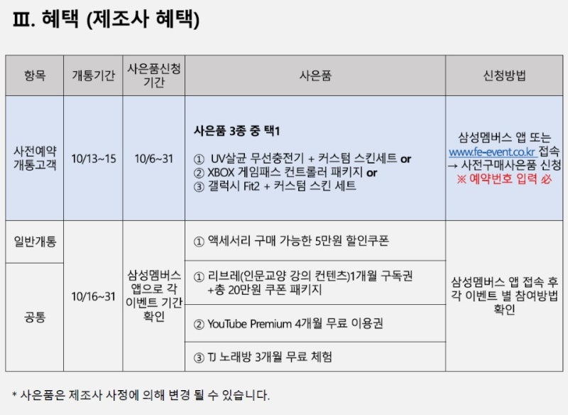 갤럭시 20S FE 5G 사전개통 중~~!!