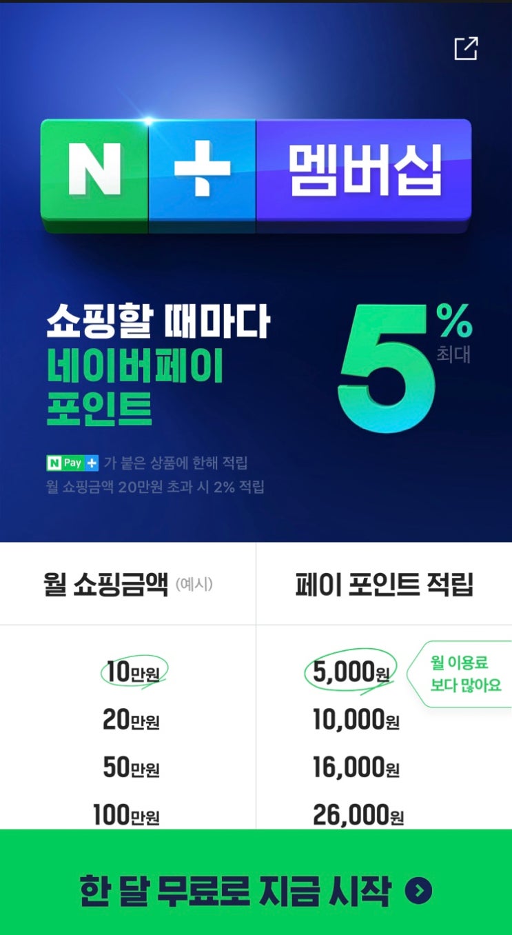  쇼핑에 필수인 네이버 플러스 맴버십 가입