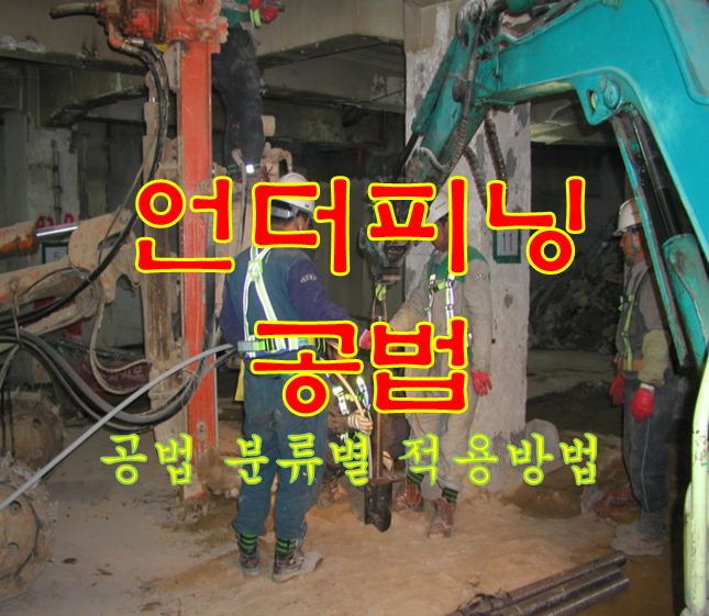 언더피닝 공법 (Underpining) 분류별 적용방법 언더피닝 공법 (Underpining) 분류별 적용방법