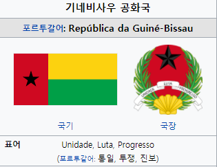 기니비사우 공화국(Guinea Bissau)은 어떤 나라인가?, 기니비사우의 역사