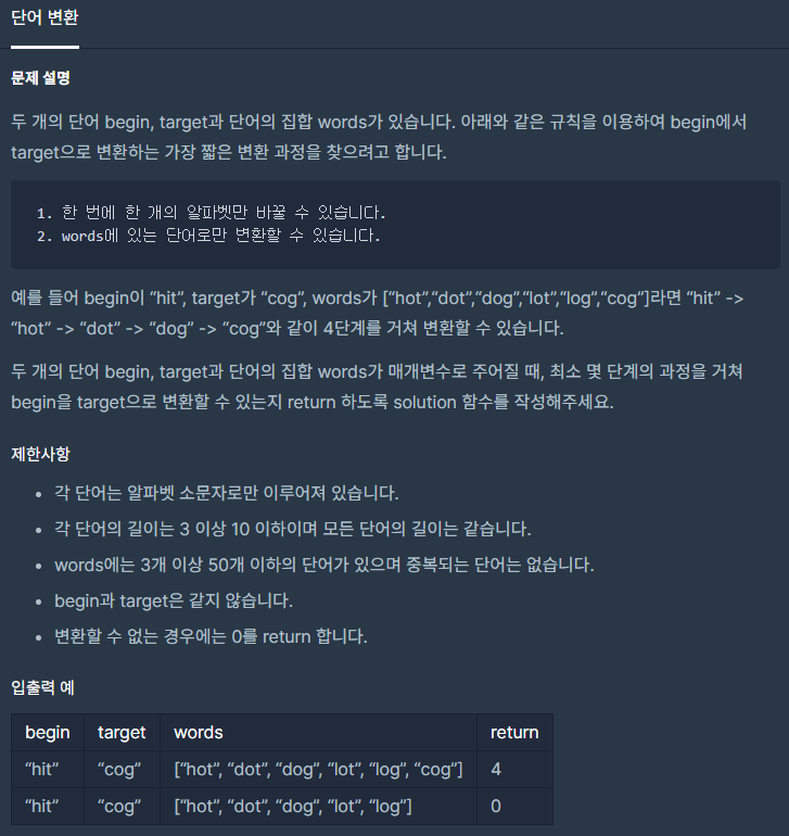 프로그래머스 코딩테스트: 단어변환 // C++ // BFS // string // find // 프로그래머스 코딩테스트: 단어변환 // C++ // BFS // string // find //