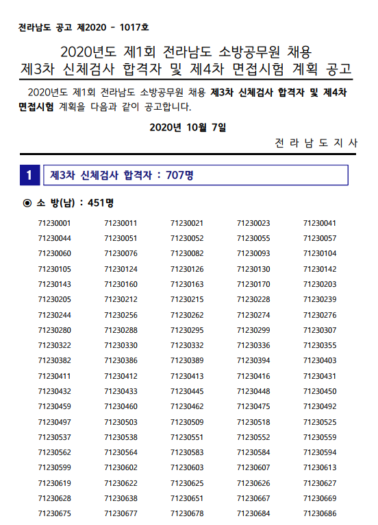  2020년 전라남도 소방공무원 채용 신체검사 합격자 및 면접시험 일정 안내!!!