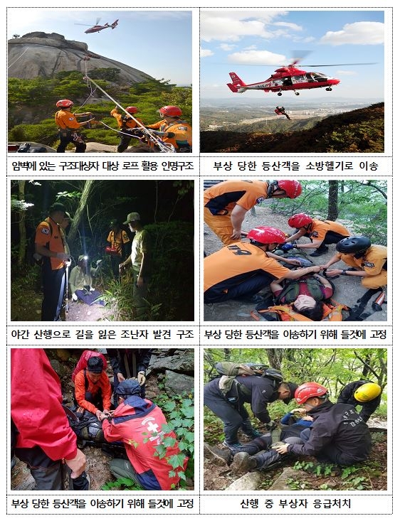  [등산 사고]단풍 들기 시작하는 10월... 등산 사고 가장 많아[대한포커스] 