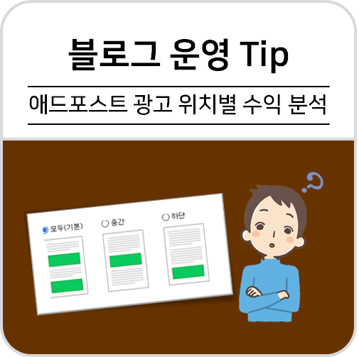  네이버 애드포스트, 광고 위치별 수익은 얼마나 차이날까? (7~9월)