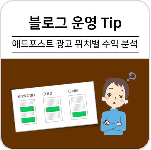 네이버 애드포스트, 광고 위치별 수익은 얼마나 차이날까? (7~9월)