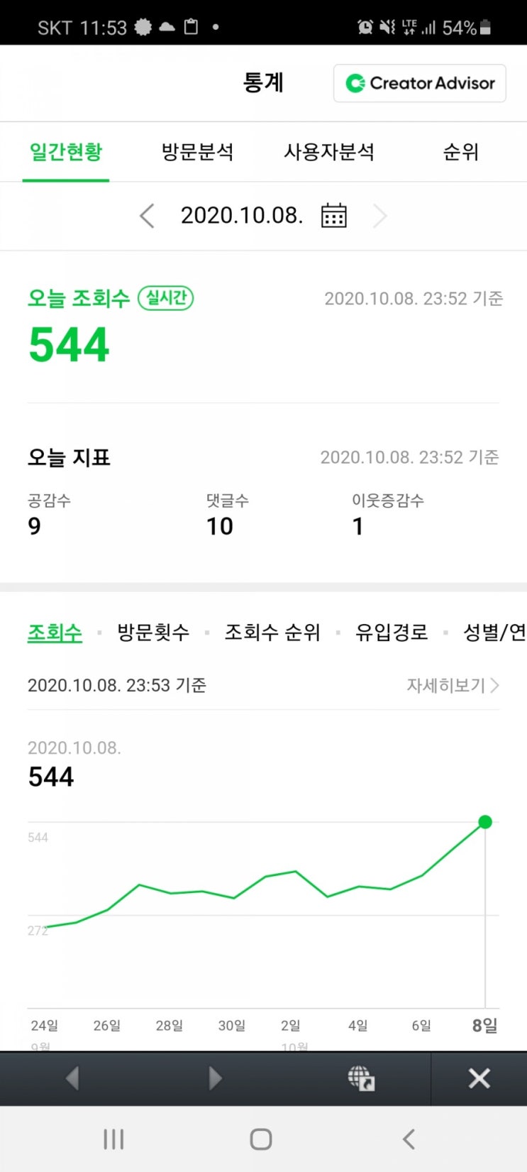  우와!!! 제 블로그가!!!
