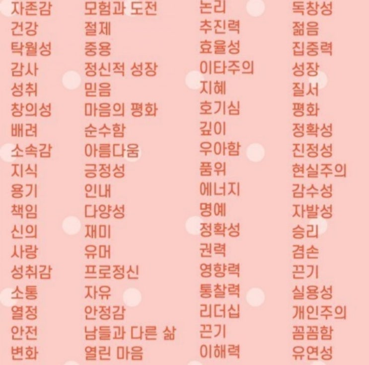  블로그 인싸들만 한다는 2020년 가치찾기 릴레이